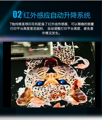 文章附圖