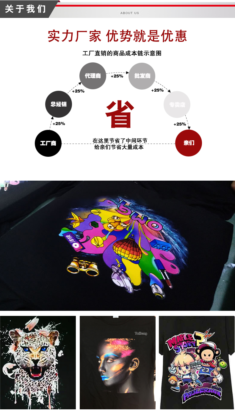 T恤印花機(jī)詳情2_09.jpg